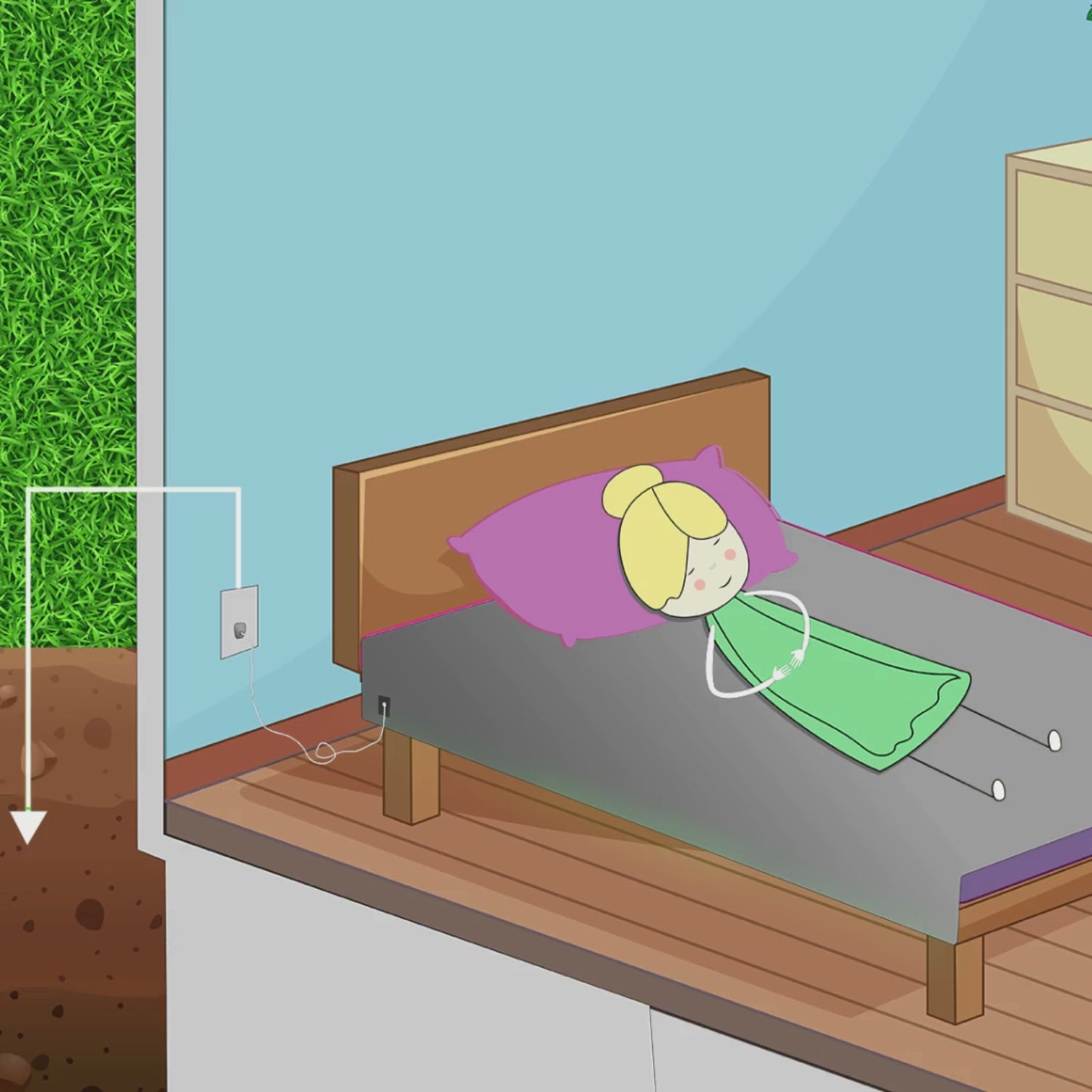 EarthingBasics™ Fitted Sheet