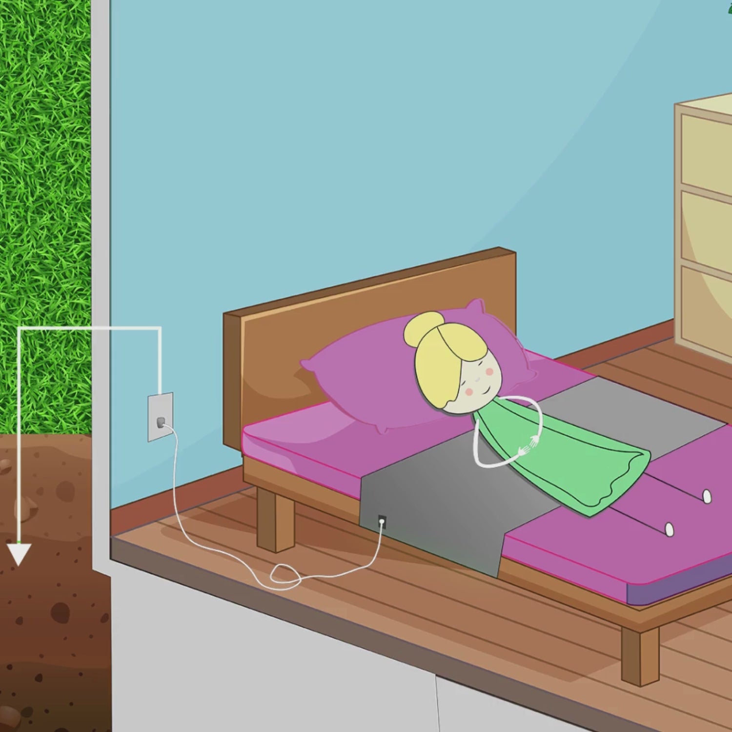 EarthingBasics™ Bedsheet